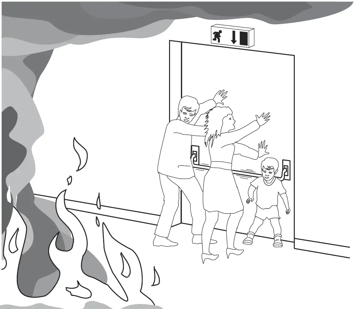 figura 1 Situazione di panico